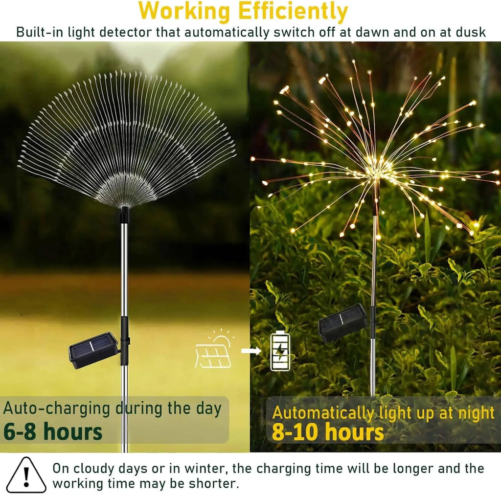 Solar Lights for Outdoor Garden 60/200/420LED Lighting Lawn Decor