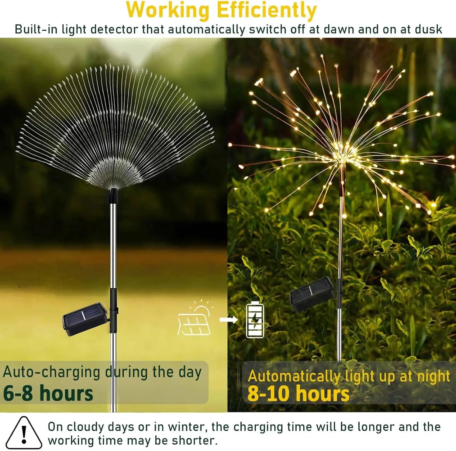 Solar Lights for Outdoor Garden 60/200/420LED Lighting Lawn Decor