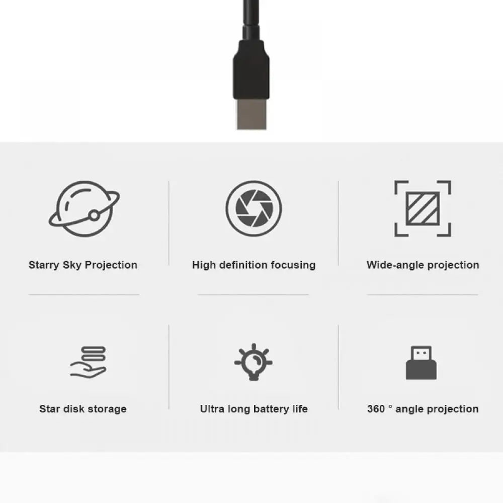 USB Atmosphere Projector